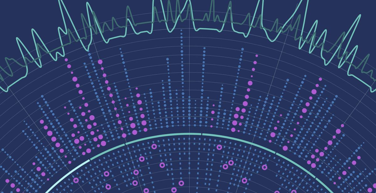 The 2023 AI Index Report: Key Insights for Decision-Makers